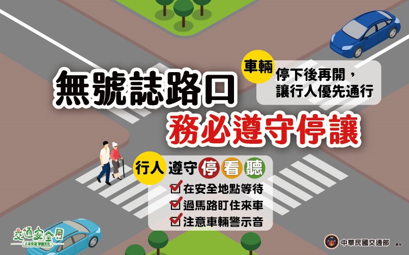 /mediafile/1040/news/26/2024-9\無號誌路口務必遵守停讓.jpg